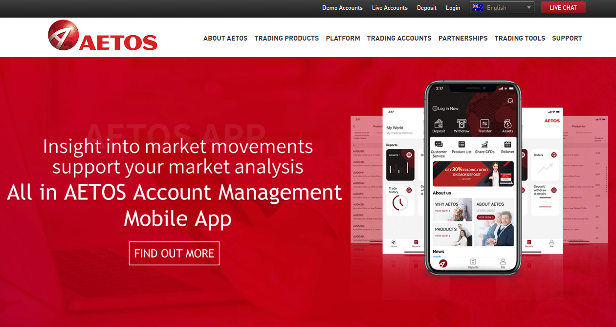 Обзор AETOS Markets - Регистрация