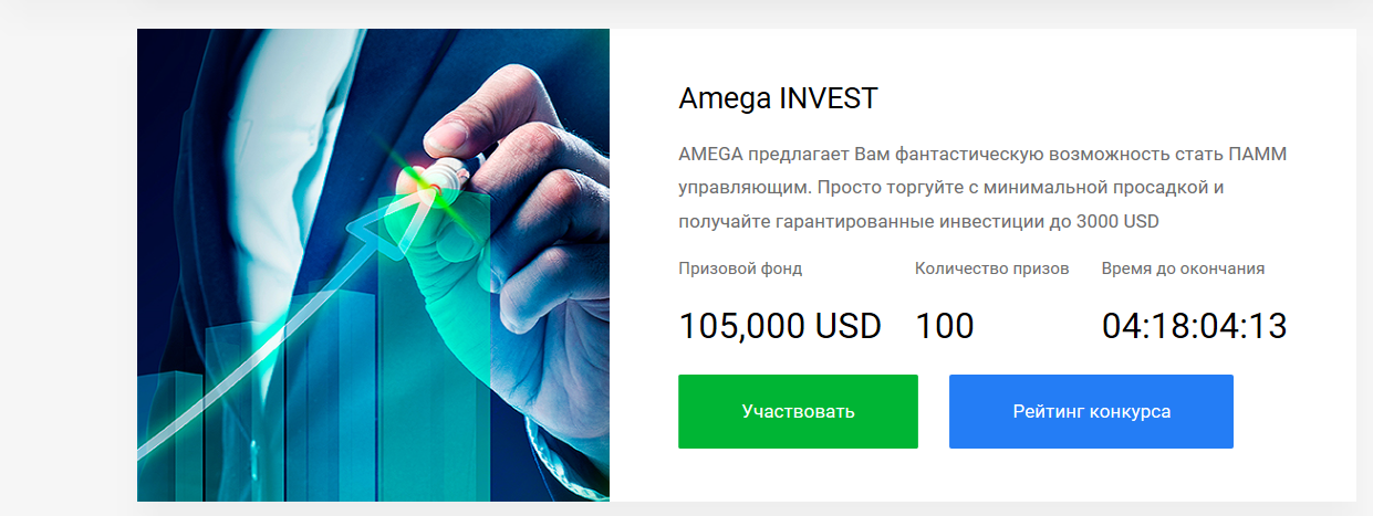 Бонусы от AmegaFx - Конкурс по отбору ПАММ-управляющих