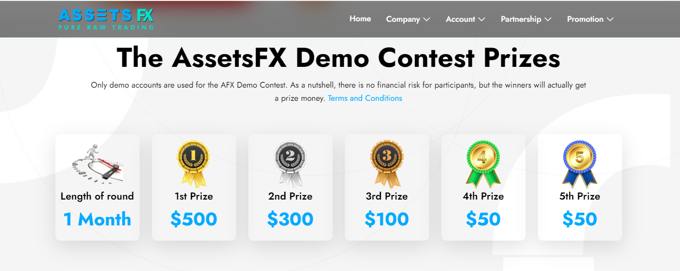 Бонусы AssetsFX - Реальные деньги за победу в конкурсах