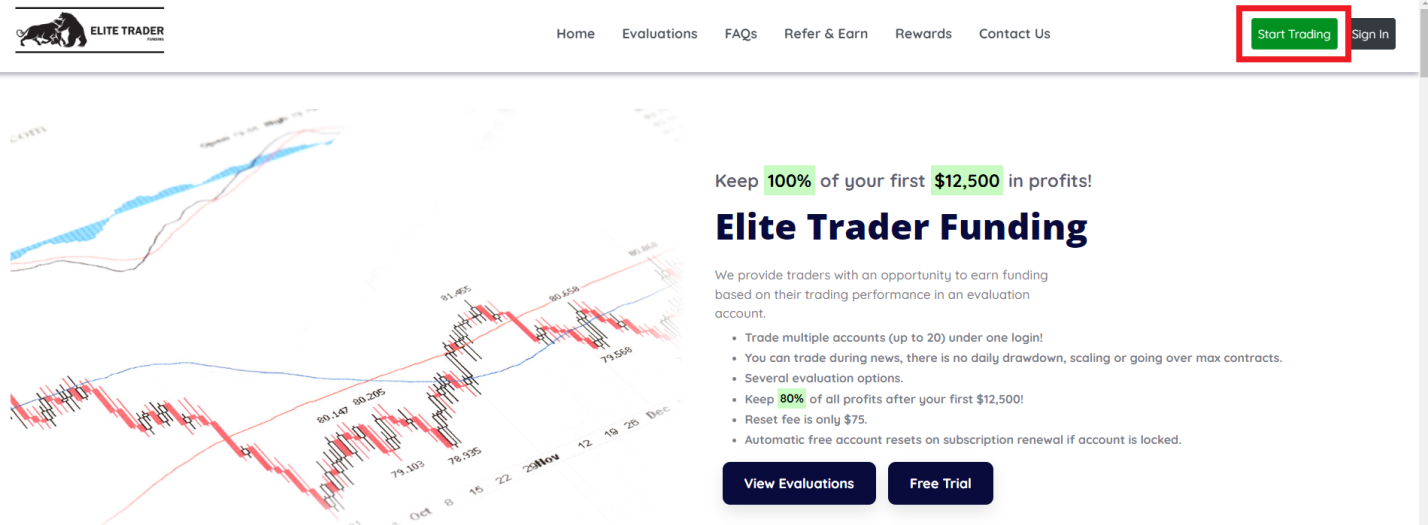 Обзор Elite Trader Funding - Начать торговлю