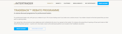 Бонусы от InterTrader - TradeBack Rebate programme