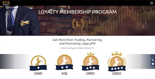 Бонусы LegacyFX - Loyalti Membership Program