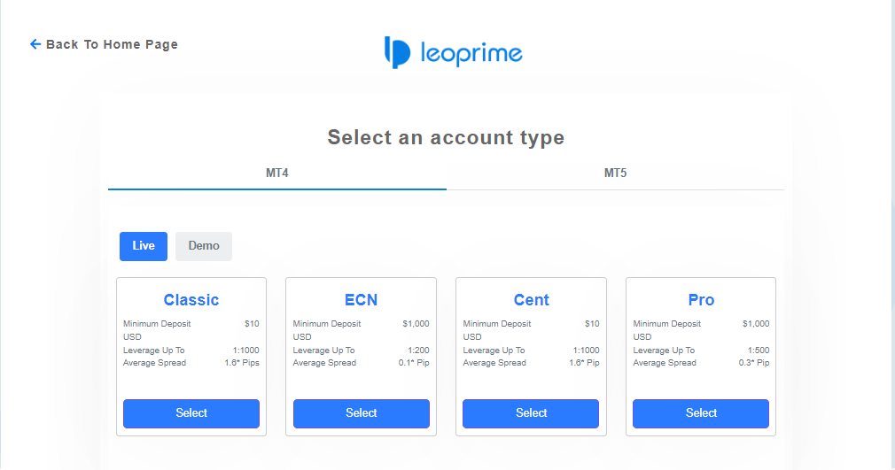 Обзор LeoPrime — Открытие торгового счета