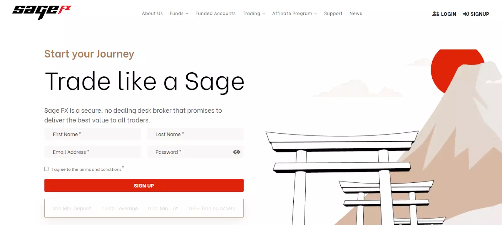 Обзор Sage FX — Регистрация Личного кабинета