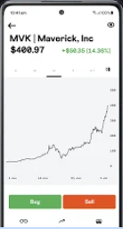 Обзор Stake - Торговые заказы