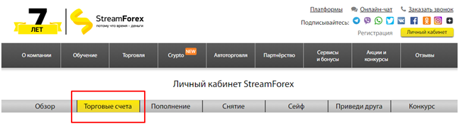 Обзор StreamForex - Торговые счета