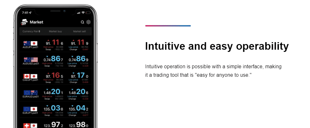 Big Boss’s useful tools - BigBoss QuickOrder App