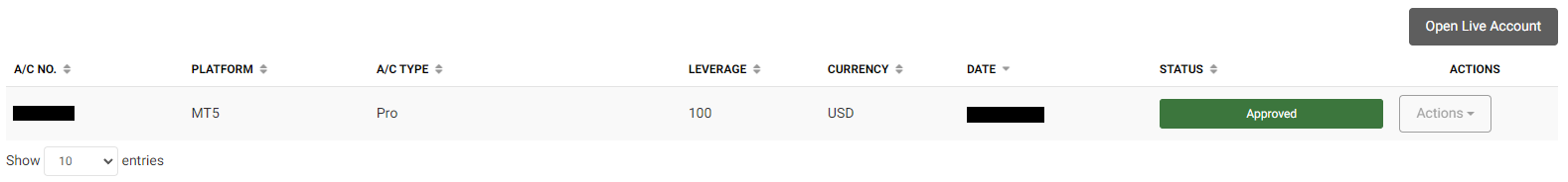 Обзор Crib Markets — Пополнение счета