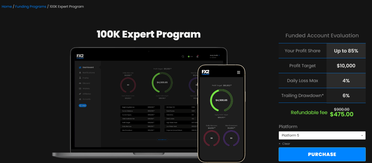 Обзор FX2 Funding - Выбор торгового терминала