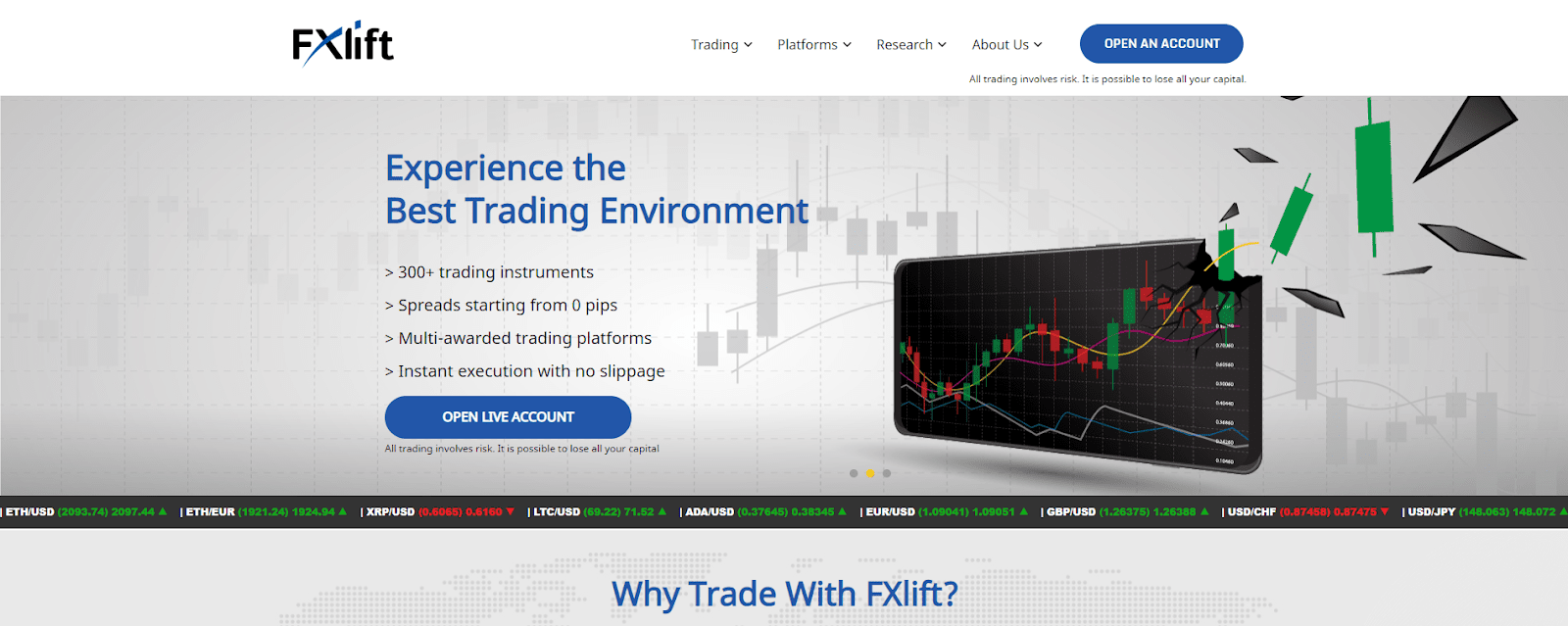 Обзор FXlift - Официальный сайт