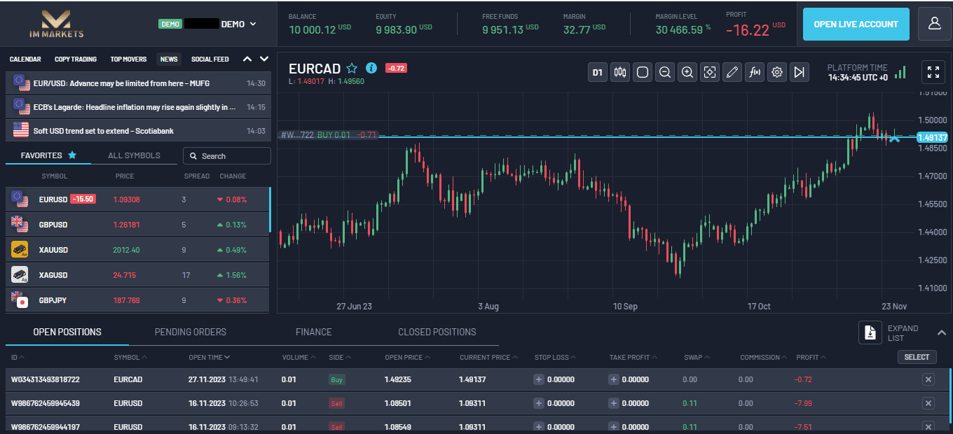 Обзор IM Markets — Торговая веб-платформа