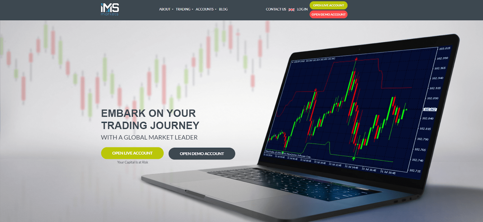 Обзор IMS Markets - Официальный сайт