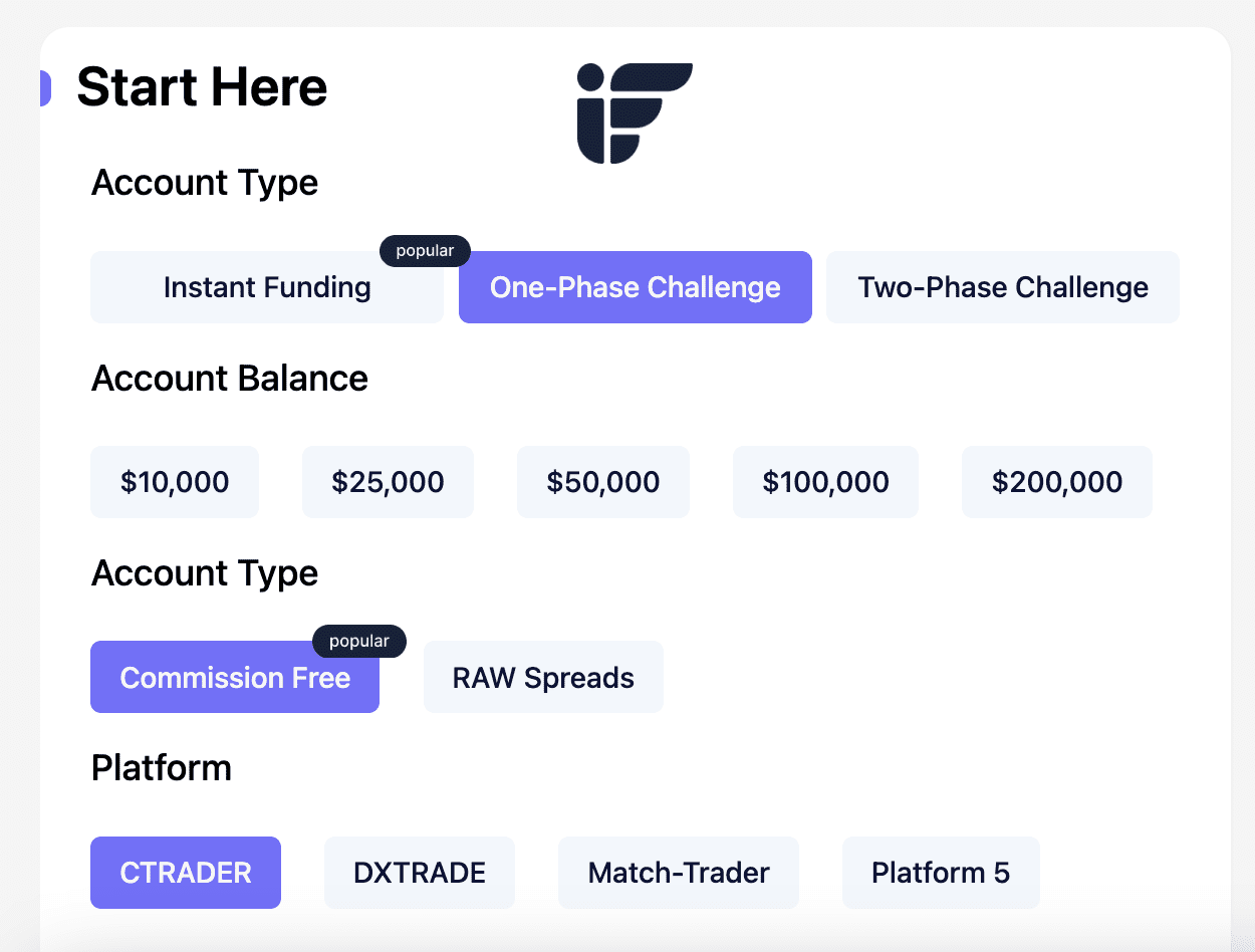 Обзор Instant Funding — Выбор условий