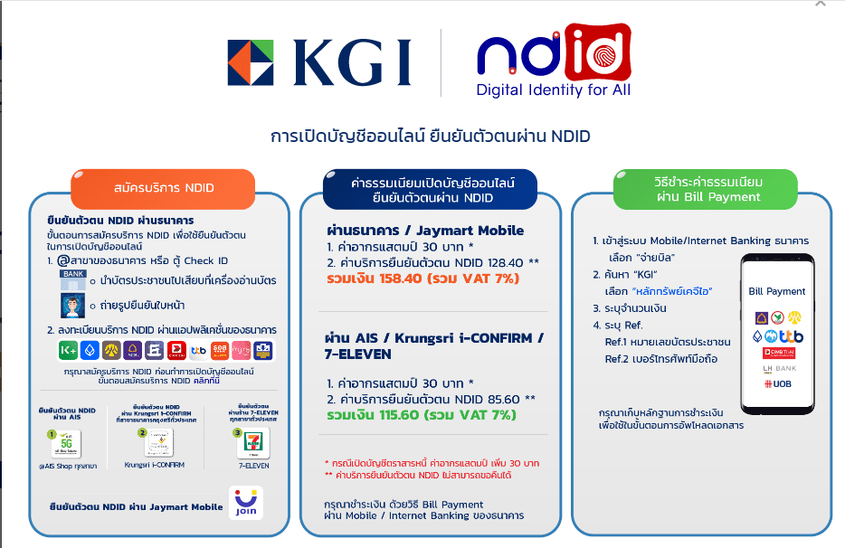 Обзор KGI Securities — Процедура открытия счета и подтверждения личности