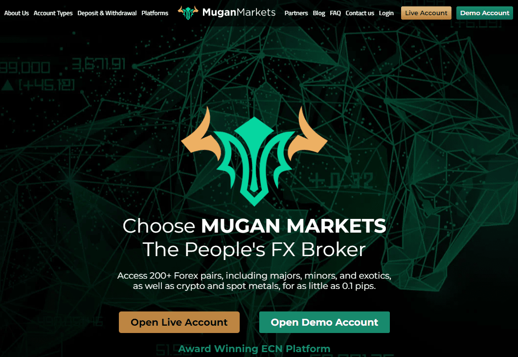 Обзор Mugan Markets — Сайт брокерской компании