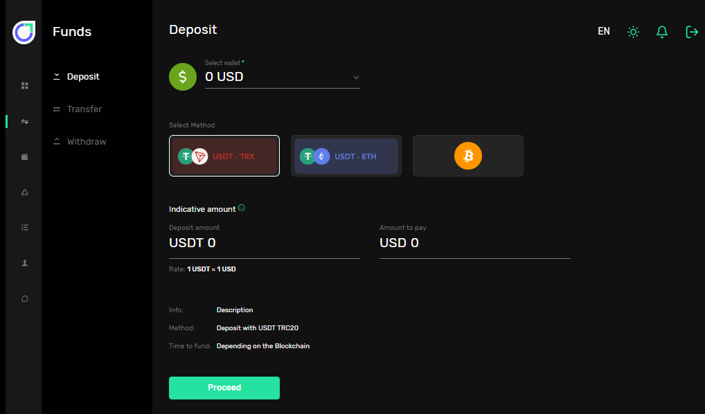 Обзор Otet Markets — Пополнение баланса счета