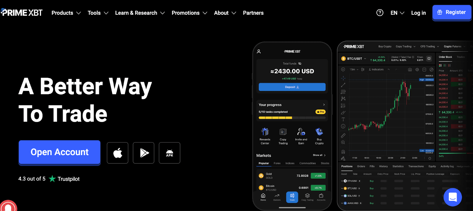 Обзор PrimeXBT — Запуск регистрации
