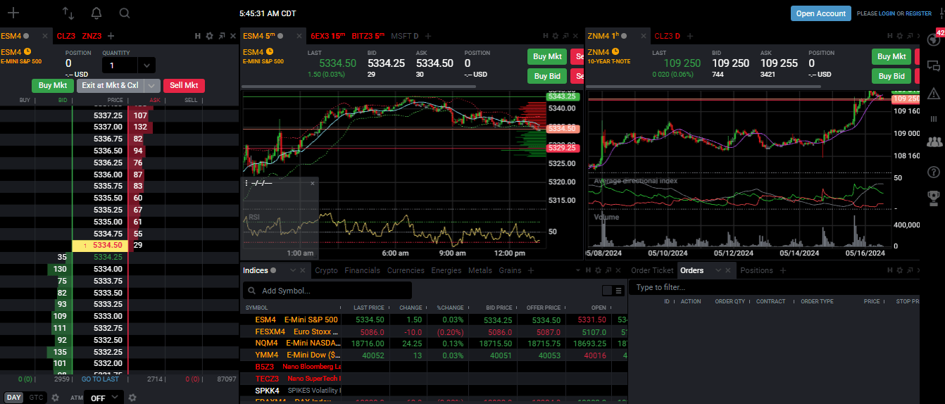 Обзор Tradovate — Веб-платформа Tradovate