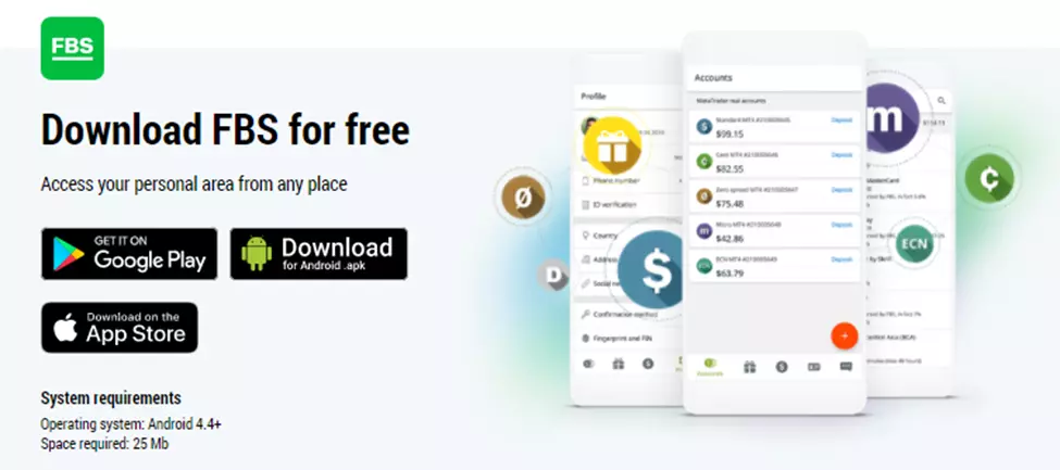 Бездепозитный бонус FBS