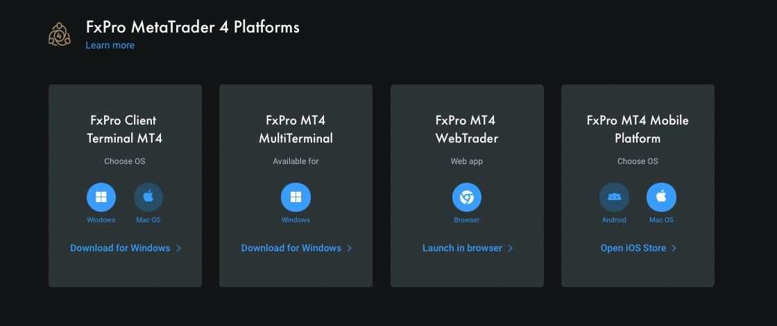 Торговая платформа FxPro