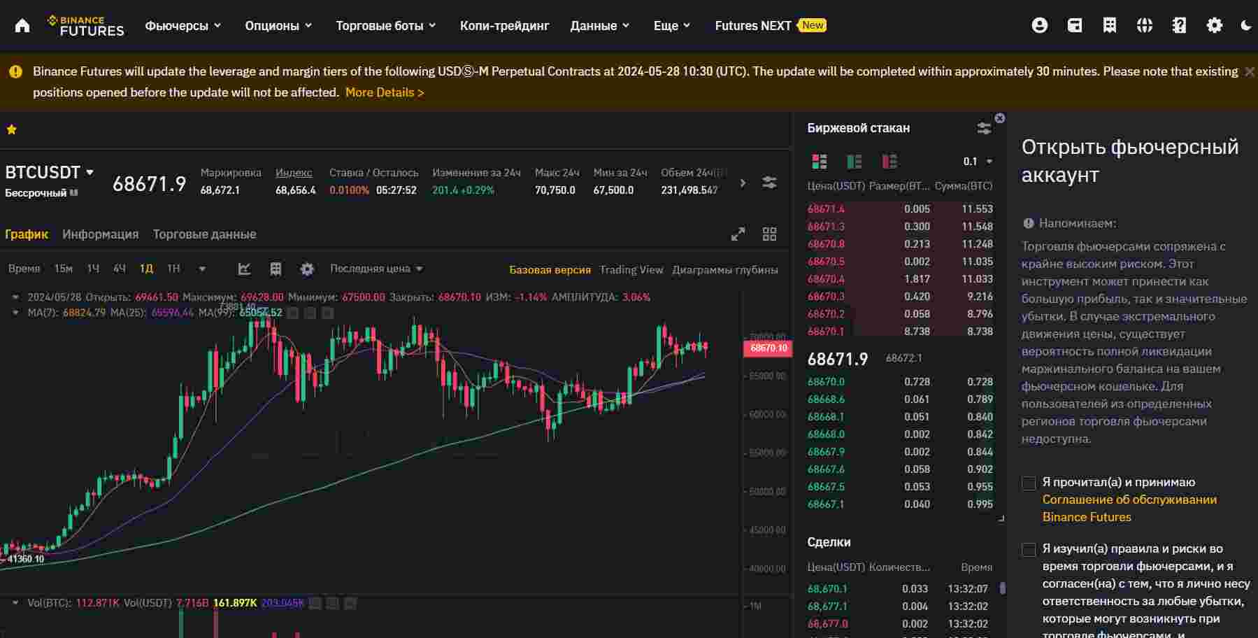 fyuchersnye-kontrakty-na-binance-8