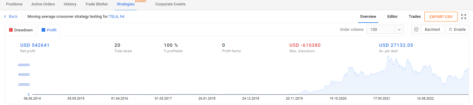 konstruktor-strategii-roboforex-5