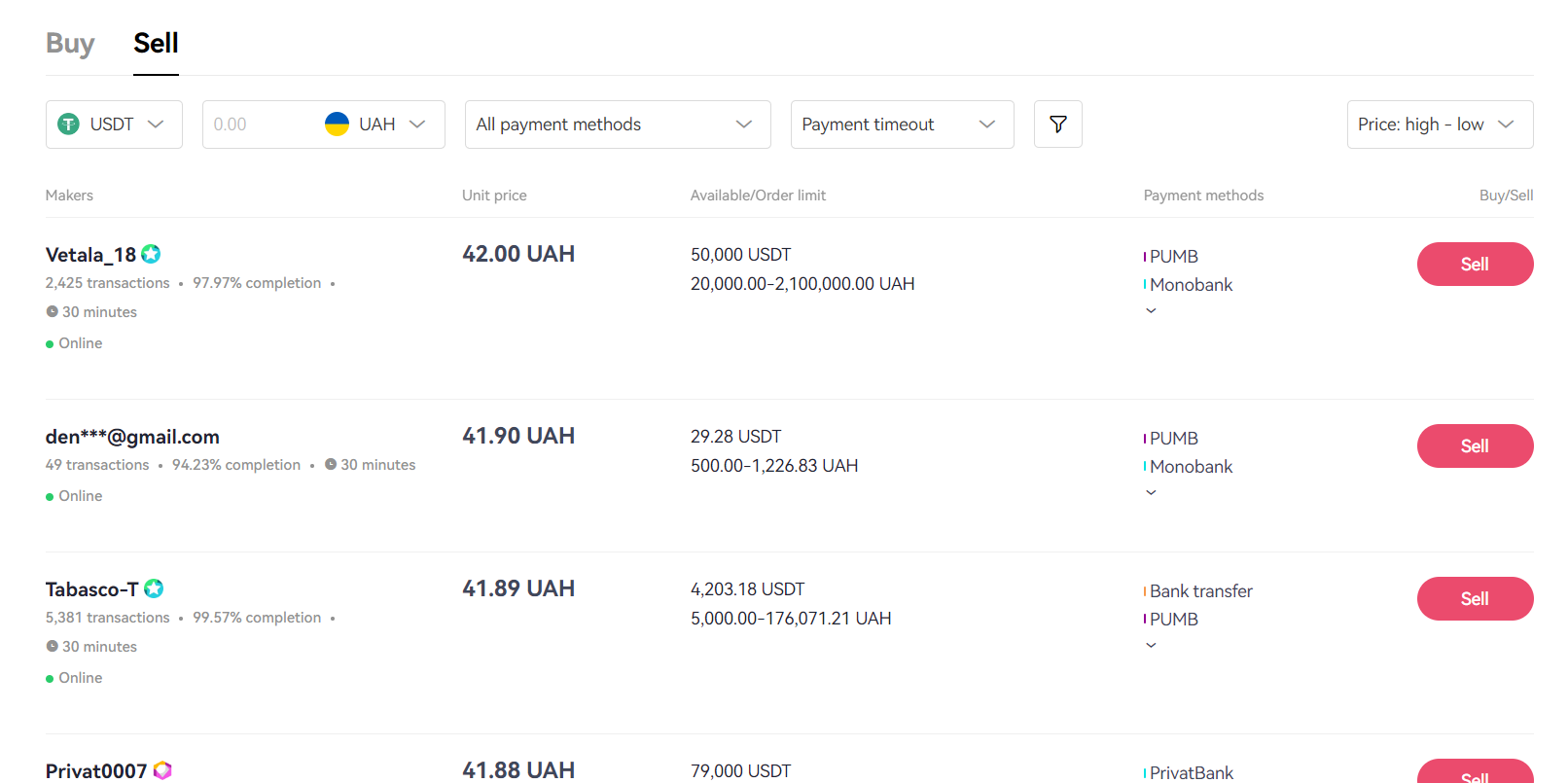 P2P-платформа OKX