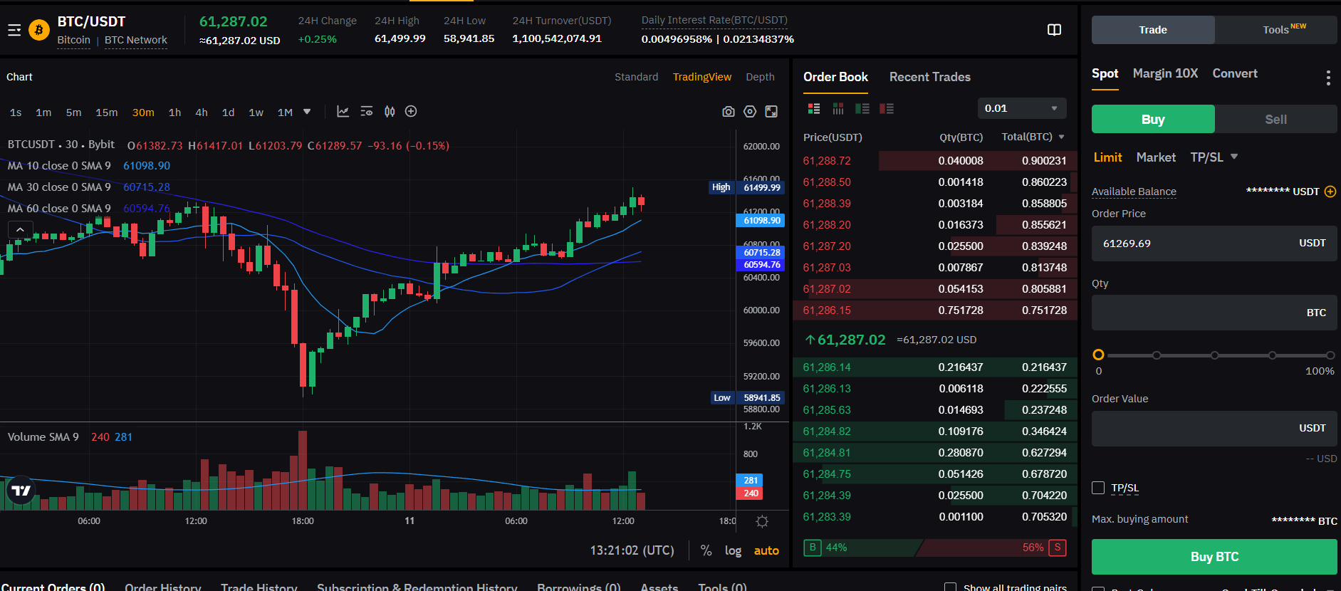 Торговый терминал Bybit