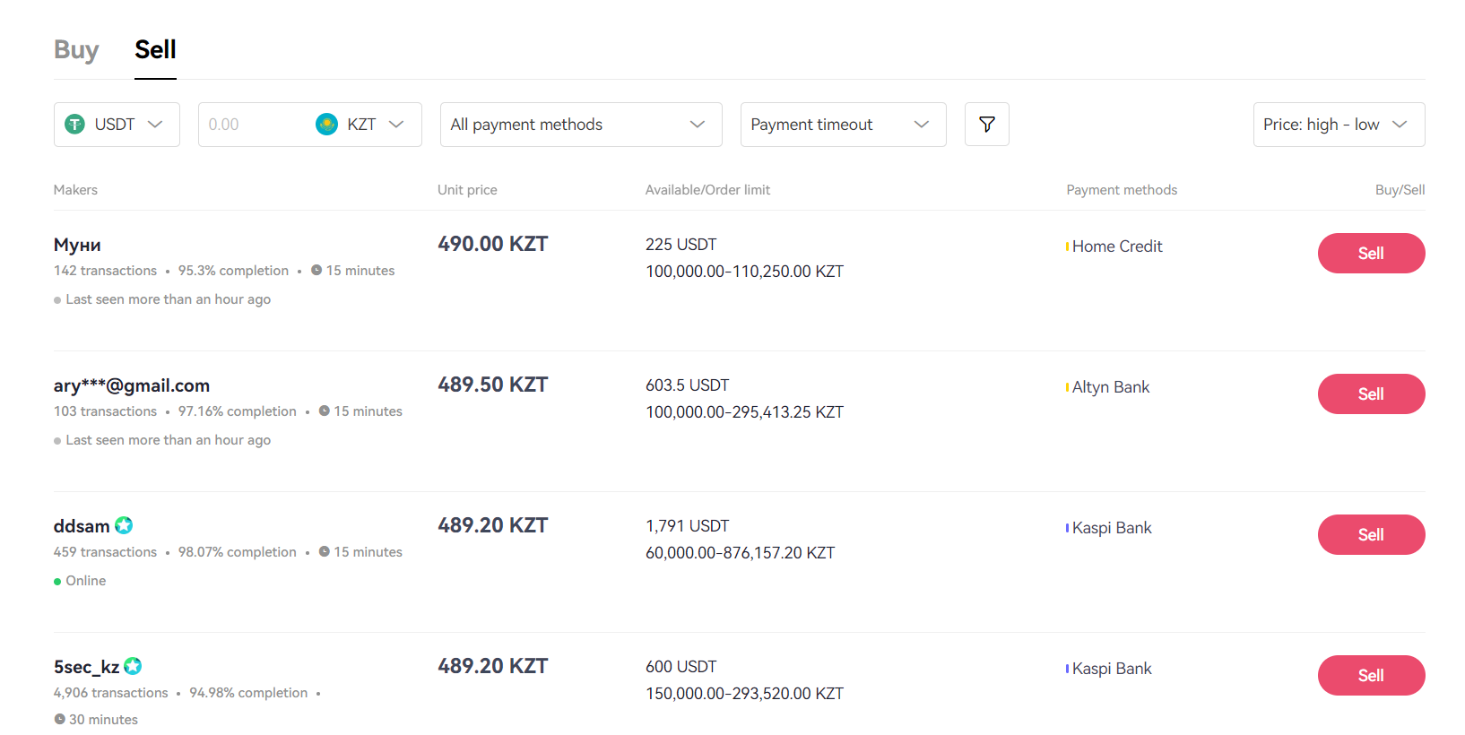 P2P-платформа OKX