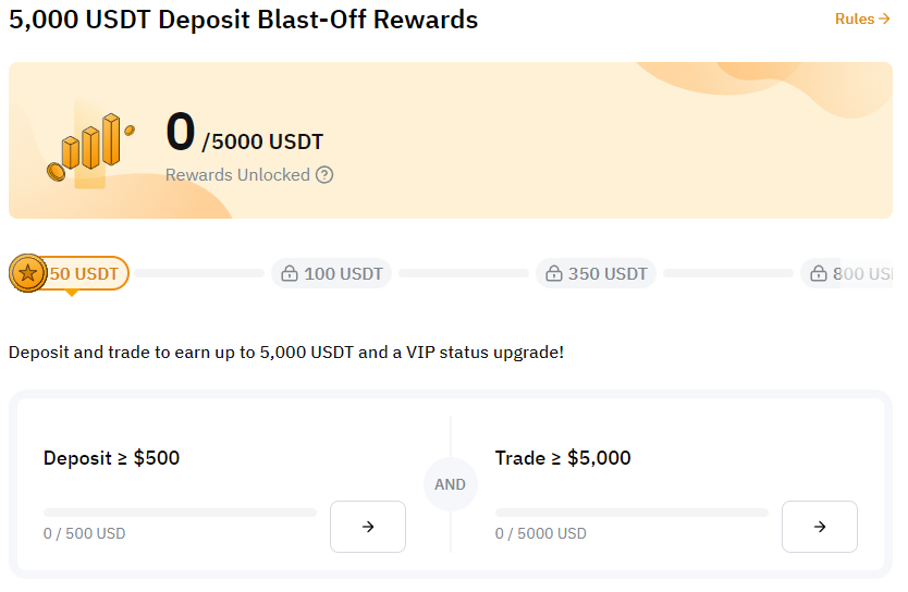 Бонус  Новичкам везет на Bybit