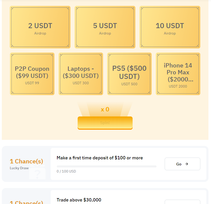 Бонусная программа Выполните задание и вращайте барабан на Bybit