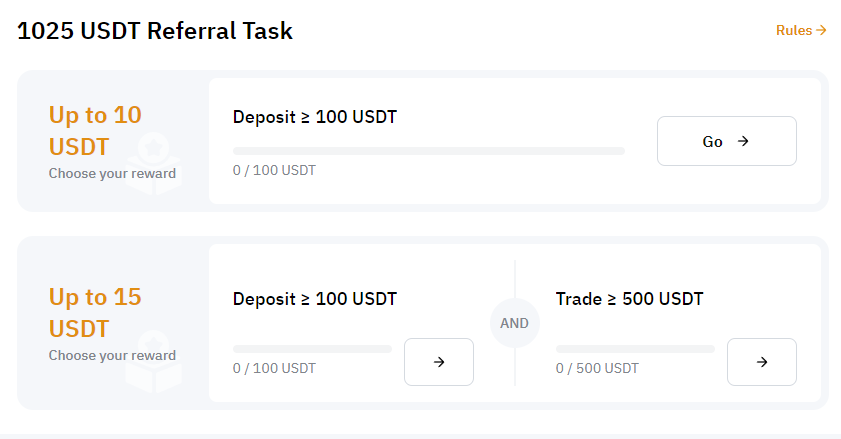 Реферальная программа Bybit