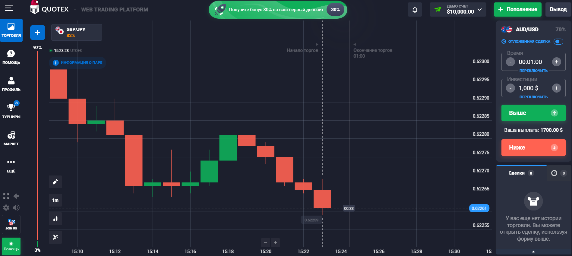 Торговый терминал Quotex