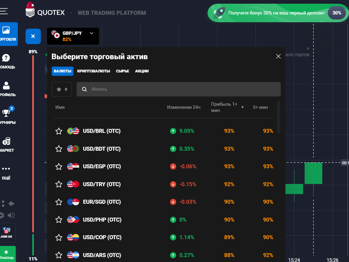Выбор торгового актива на платформе Quotex