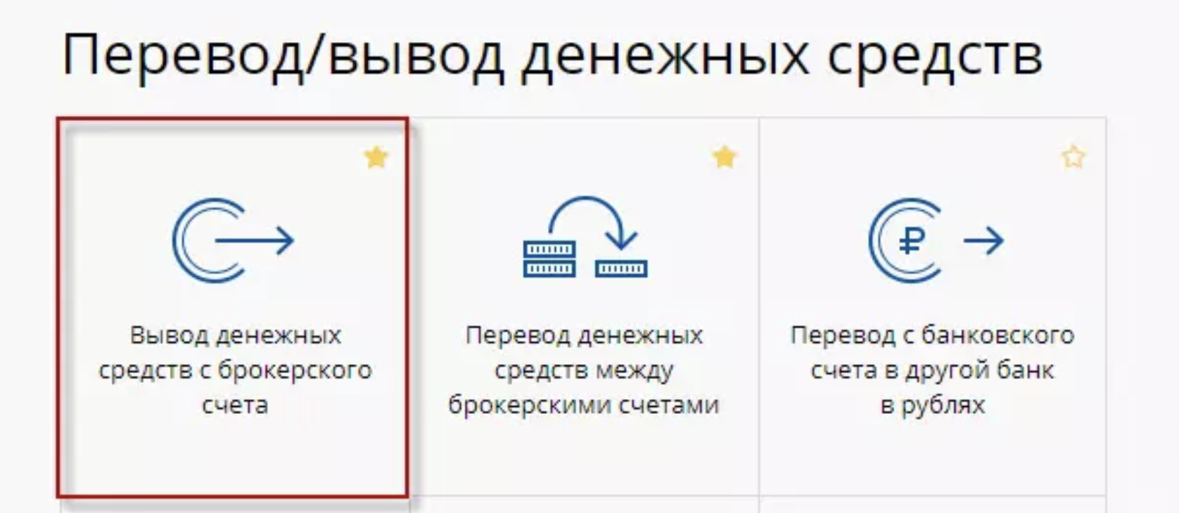 Вкладка Вывод денежных средств с брокерского счета Финам