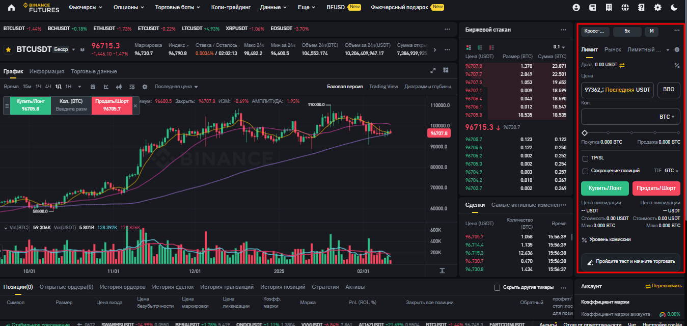 Параметры ордера на Binance