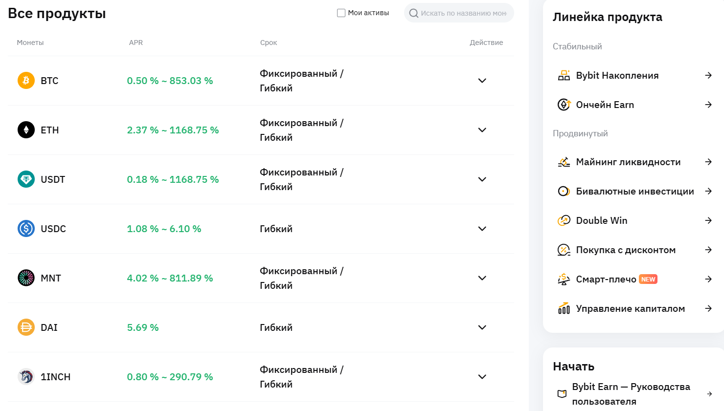 Bybit Earn