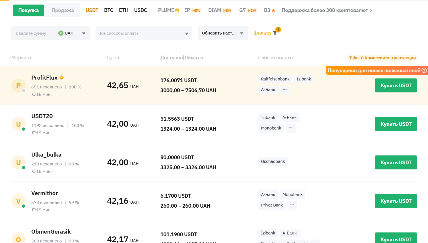 Bybit P2P