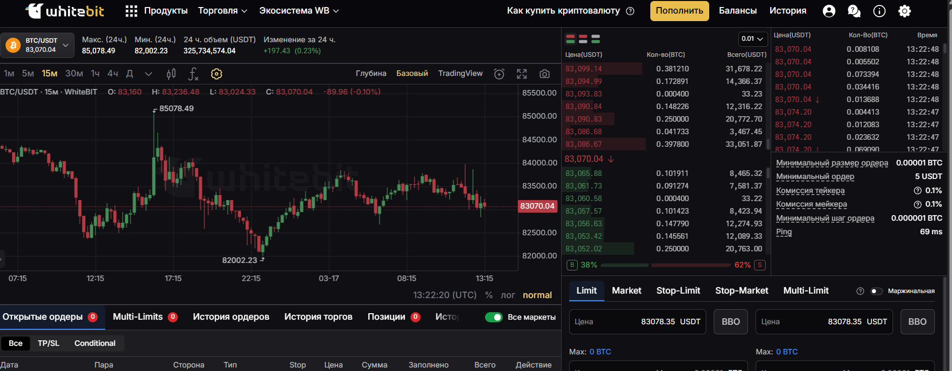 Торговый терминал WhiteBIT