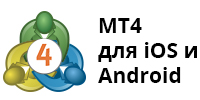 приложение MetaTrader 4 для iOS и Android