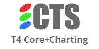 CTS T4 Core+Charting