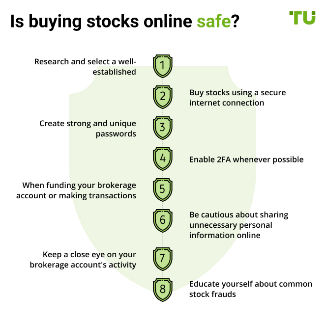 Is buying stocks online safe?