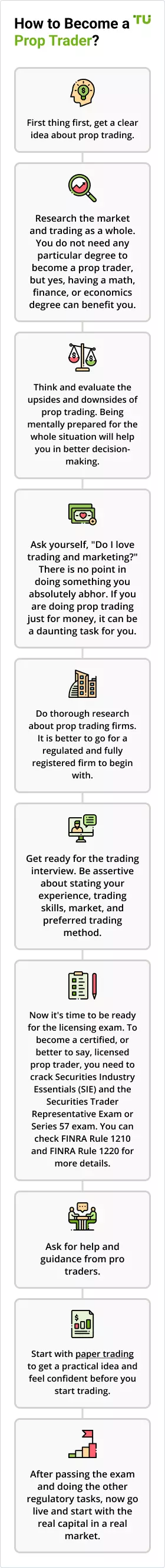 Prop Trading - What Is And How To Become A Prop Trader - Living From Trading