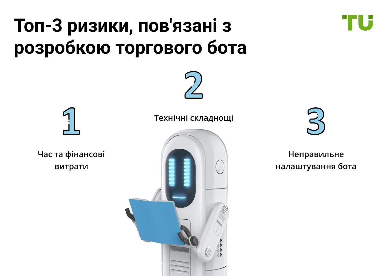 Топ-3 ризики, пов'язані з розробкою торгового бота
