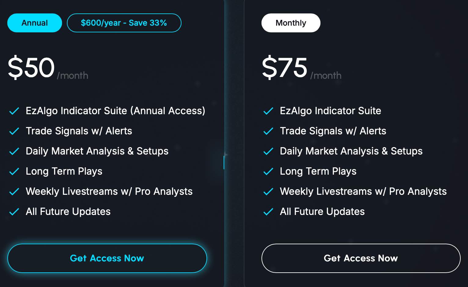 EzAlgo գնագոյացում