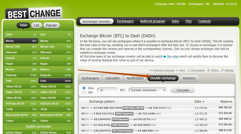 Double exchange for BestChange 