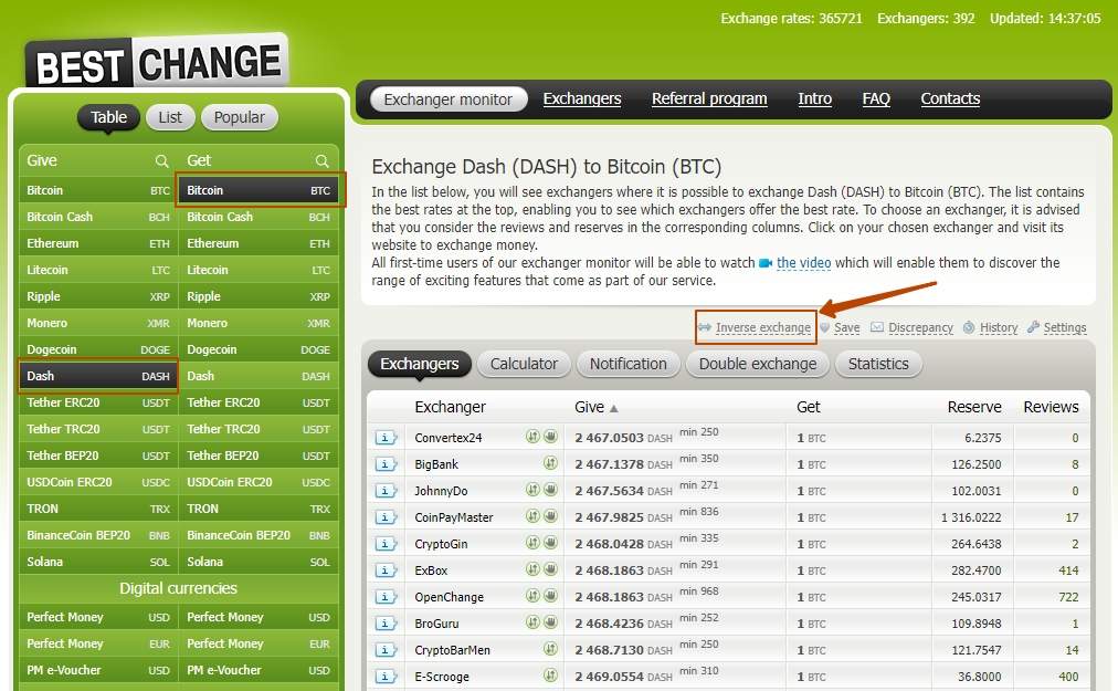 Inverse exchange on BestChange 