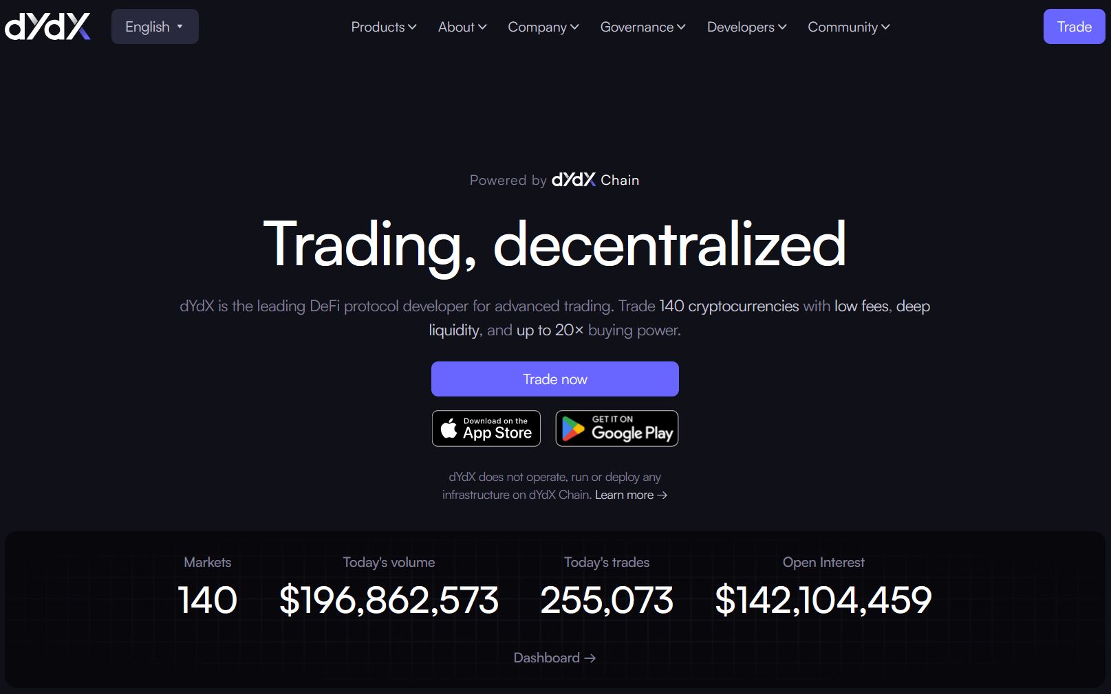 dYdX homepage