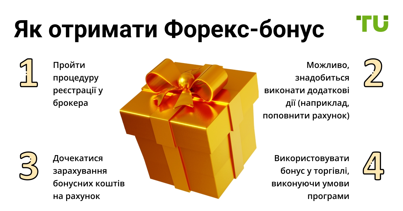 Як отримати Форекс-бонус