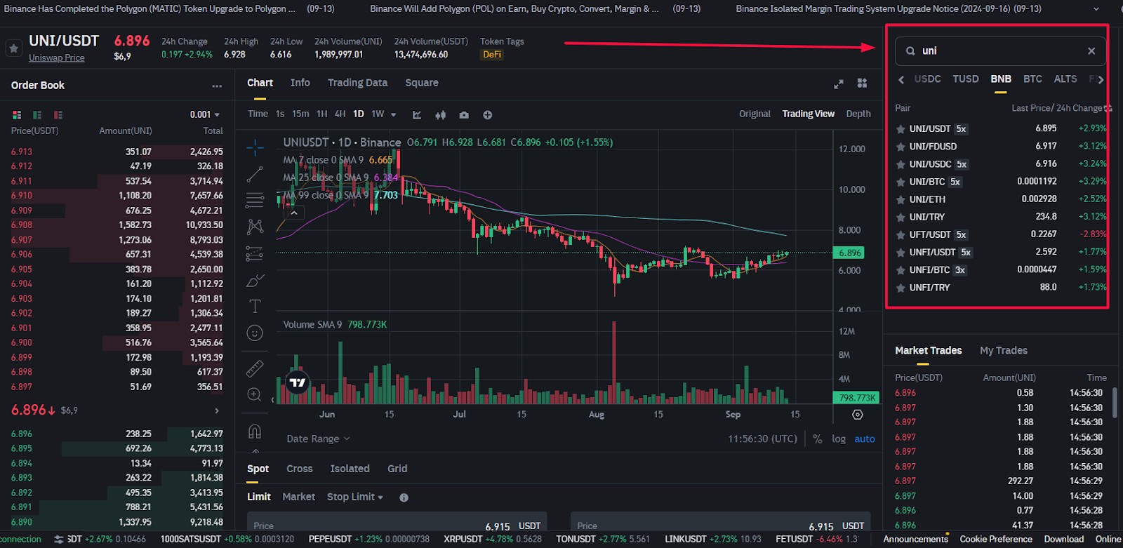 Вибір UNI у торговому терміналі Binance